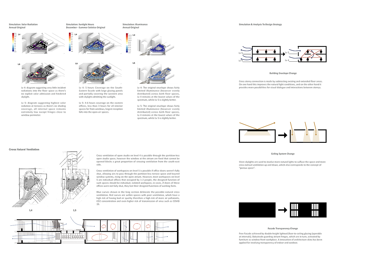 何烨个人工作作品集