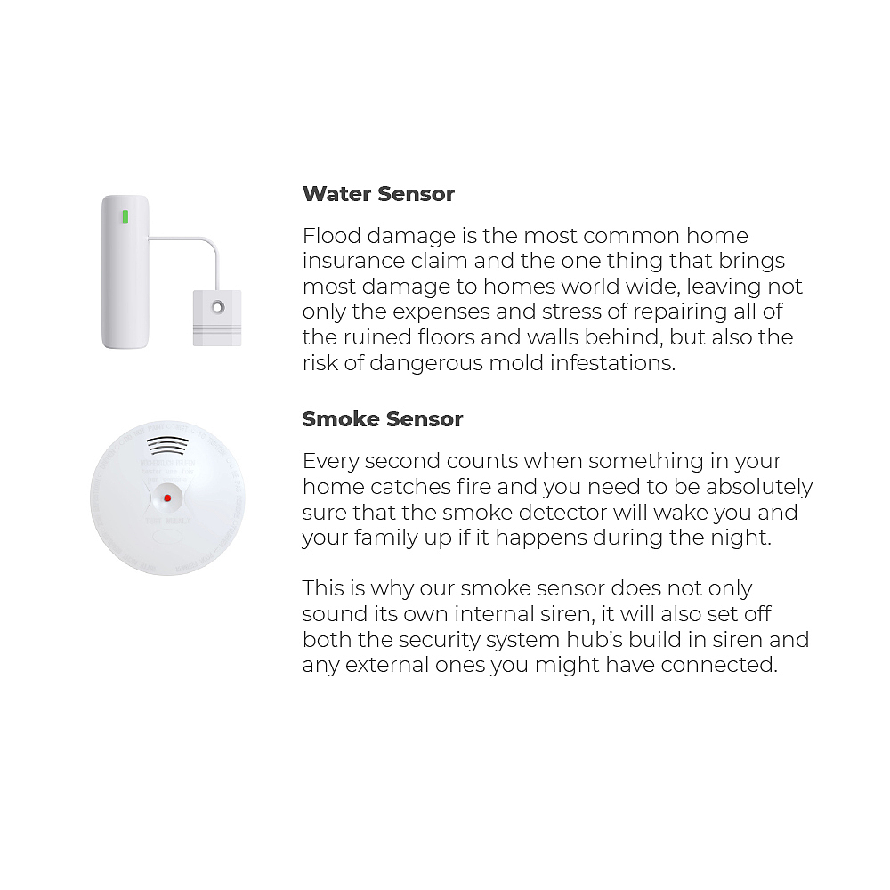 Alphahōm® Product Catalogue 2023