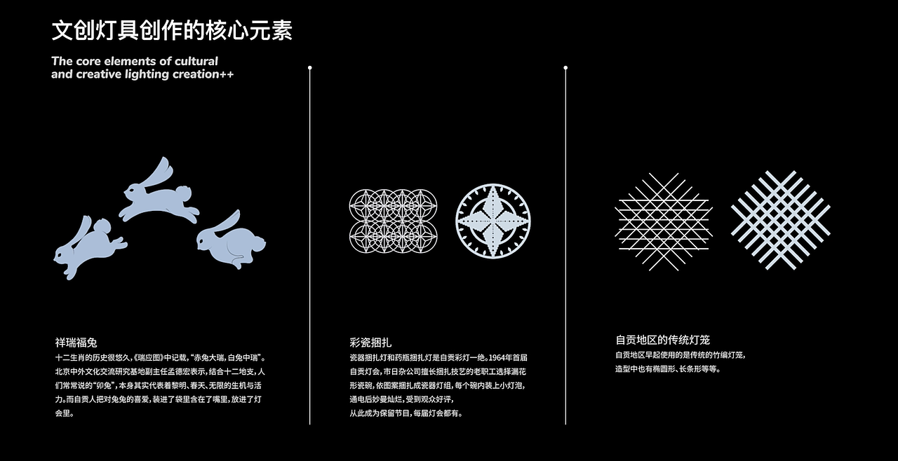 #2023 青春答卷#《崇灯絮语海报》