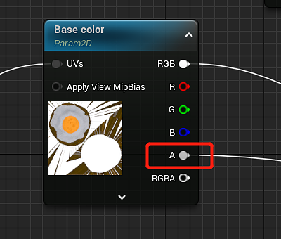 Aesthetic of Decay 杂七杂八图库