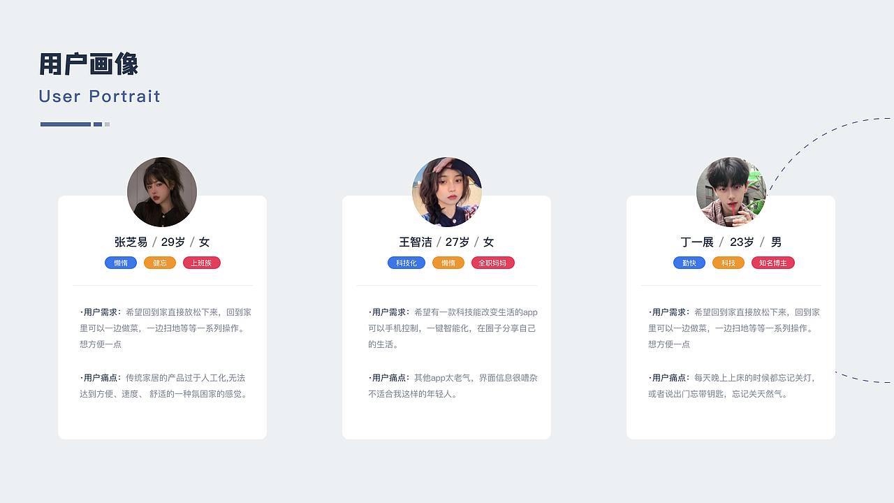 智能家居——青居（图ZMzAzMDA5NTI4） - APP界面 - 站酷设计师DoYouCan原创素材 - 站酷ZCOOL