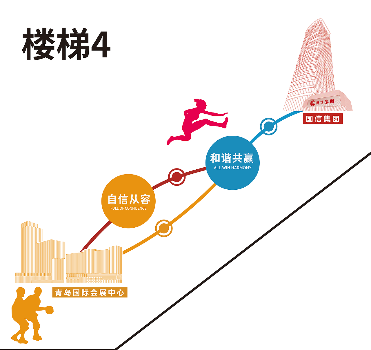 楼梯墙绘墙贴（图ZMzE0OTQ2OTc2） - IP形象 - 站酷设计师阿林学长原创素材 - 站酷ZCOOL