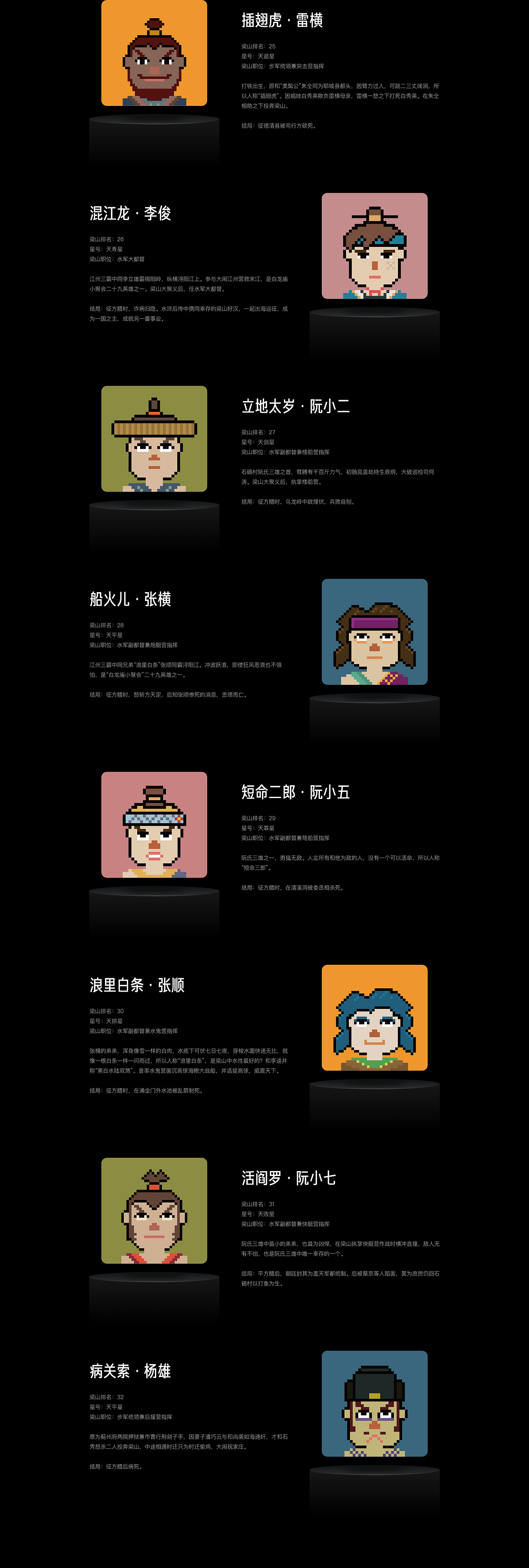 「水浒英雄」NFT数字藏品（图ZMzA4MjQ4NDI4） - 像素画 - 站酷设计师奔跑的像素原创素材 - 站酷ZCOOL