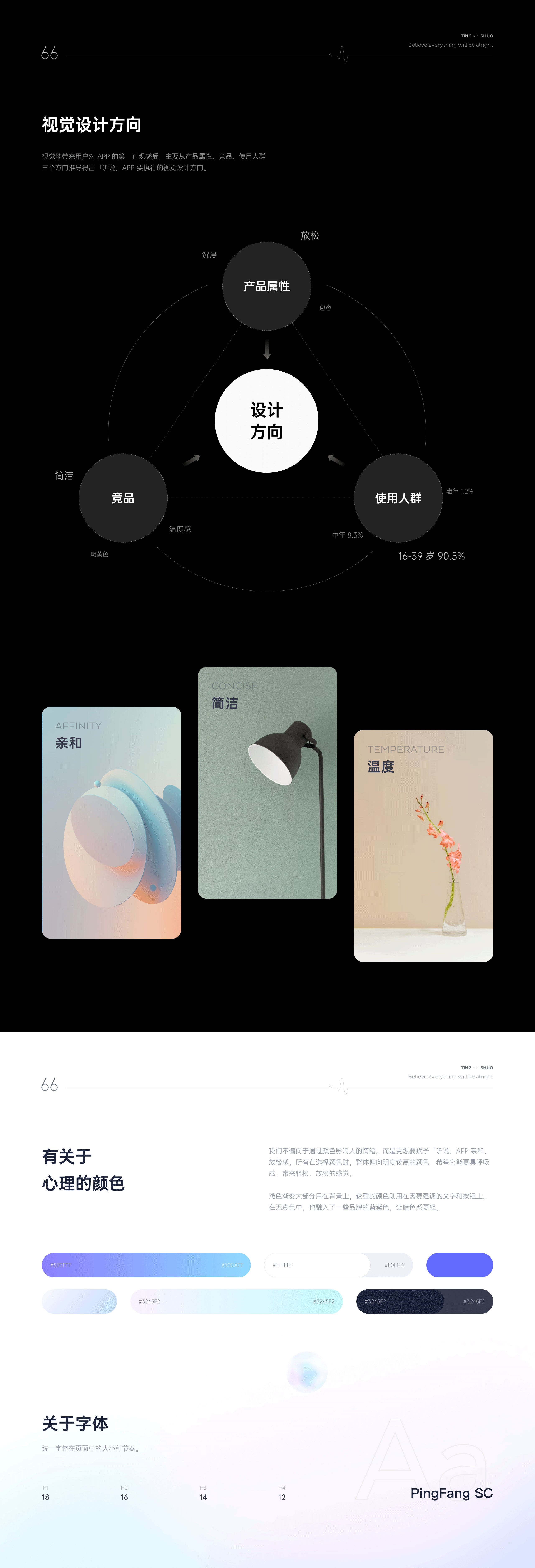 《听说x小脑府》心理咨询app风格设定(图ZMzE5NTQ5NTEy) - APP界面 - 站酷设计师小脑府设计团队原创素材 - 站酷ZCOOL