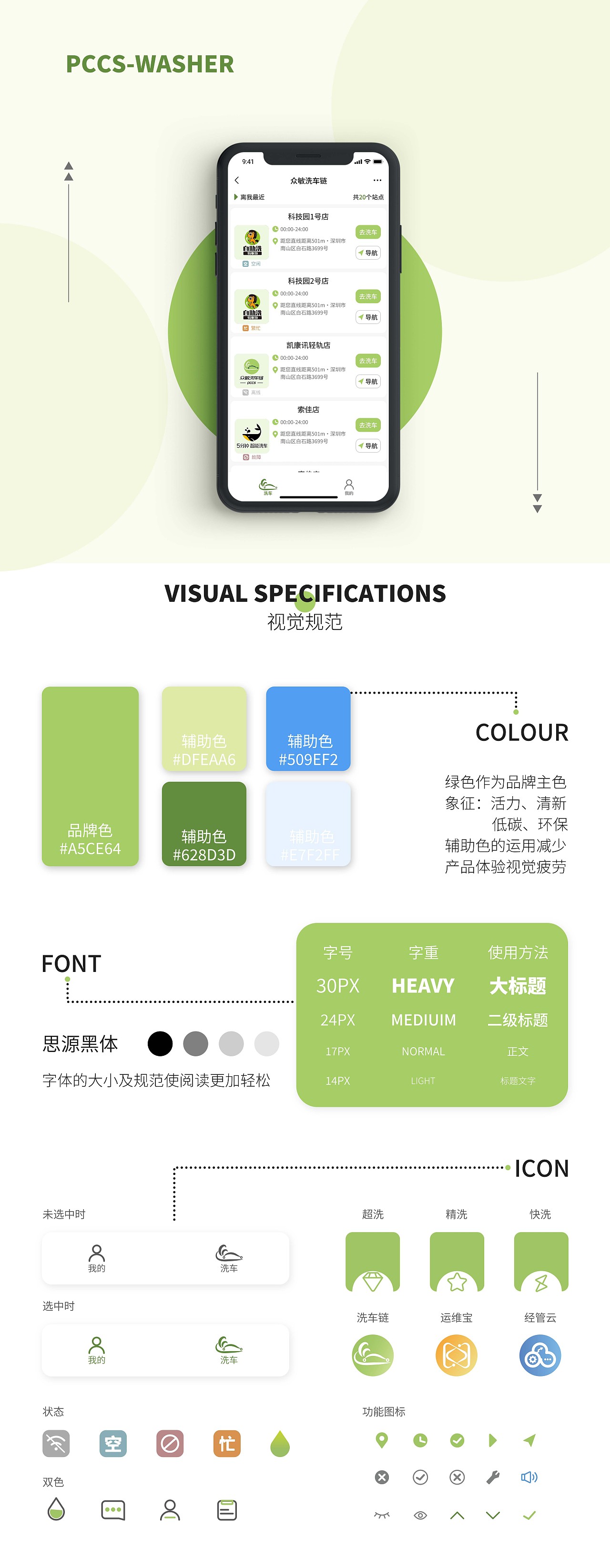 众敏洗车链1.0版