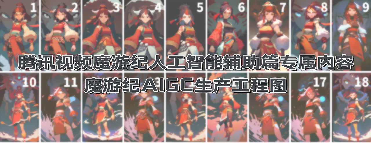 最开始和平台沟通的时候还是遵照以前魔游记剧集的设定,在做传统题材的随机筛选。不过在与平台协调的过程中平台希望能够制作一个全新的角色和世界观