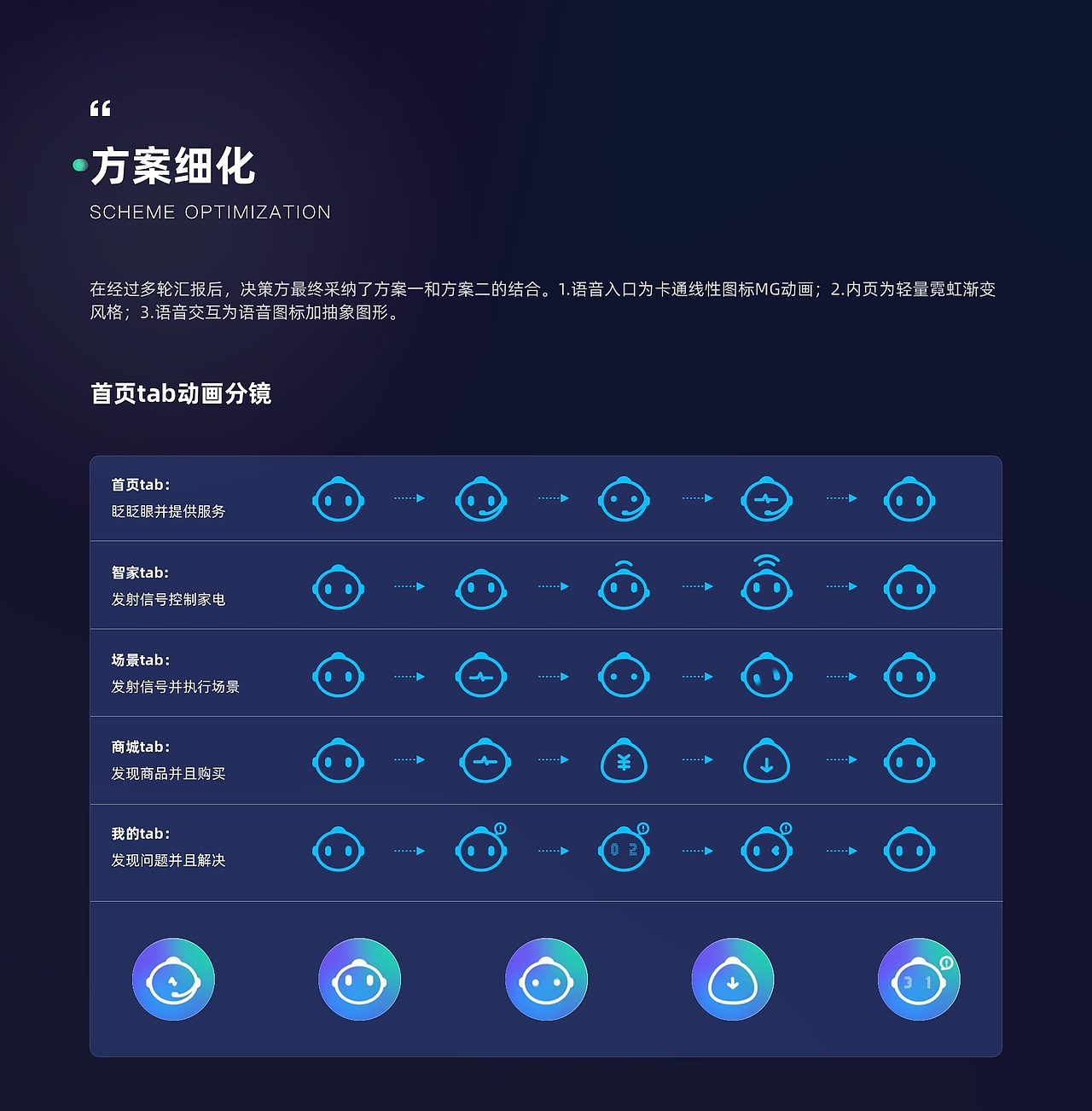 2024年UI作品集1.0