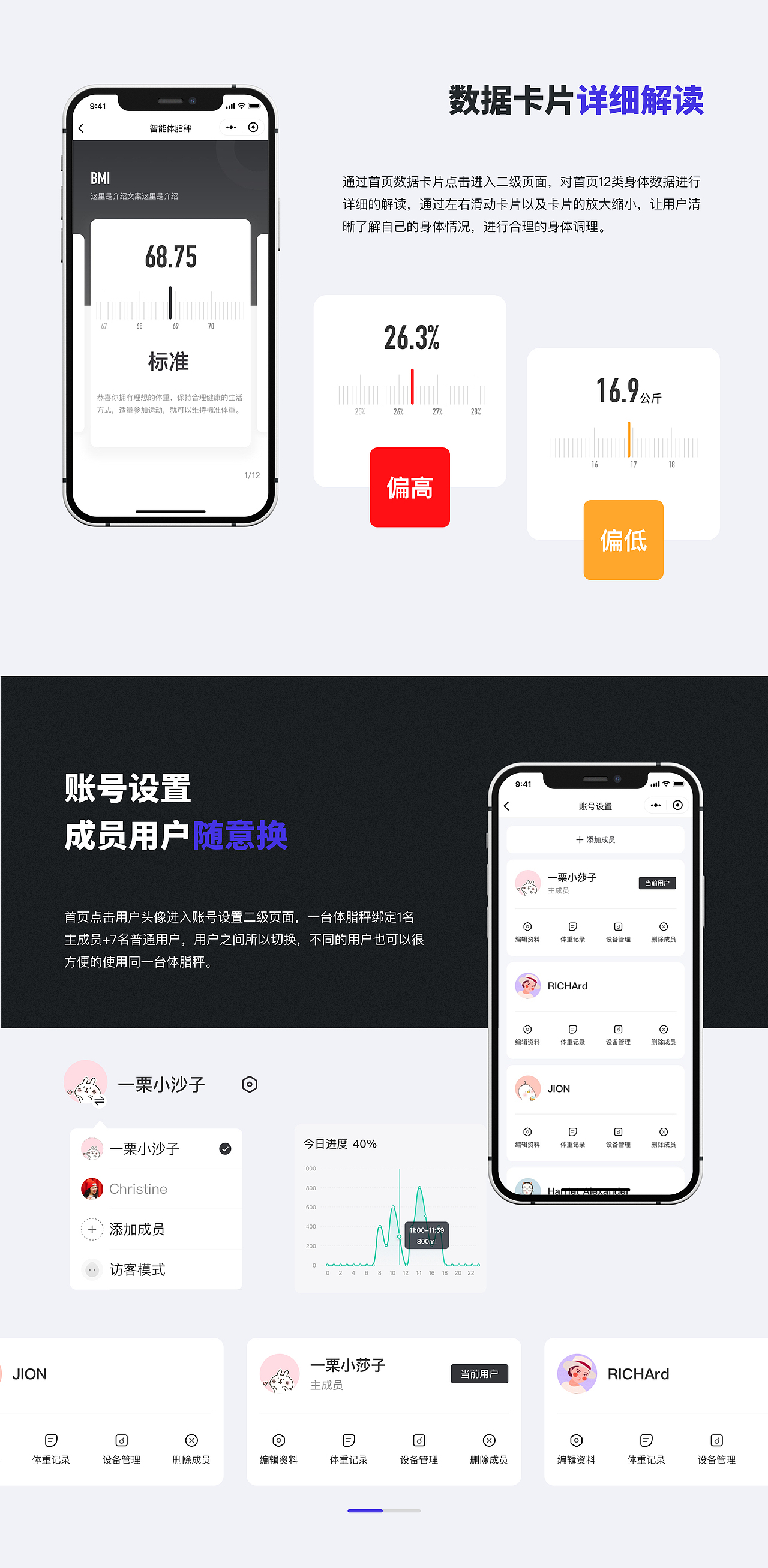 2023年作品集（图ZMzQ0OTYxNDMy） - APP界面 - 站酷设计师十三是个设计师原创素材 - 站酷ZCOOL