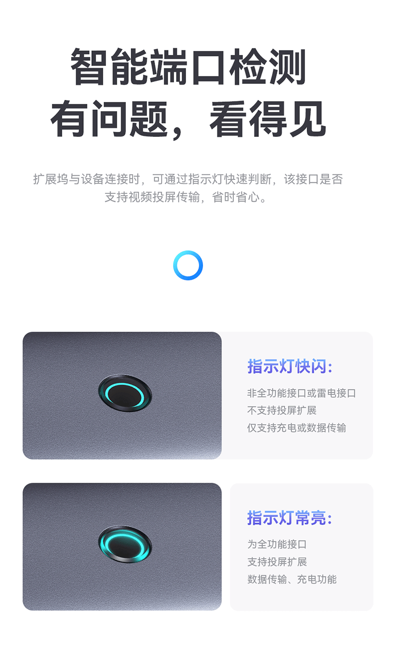 Baseus倍思 超享系列 七合一 HUB扩展坞