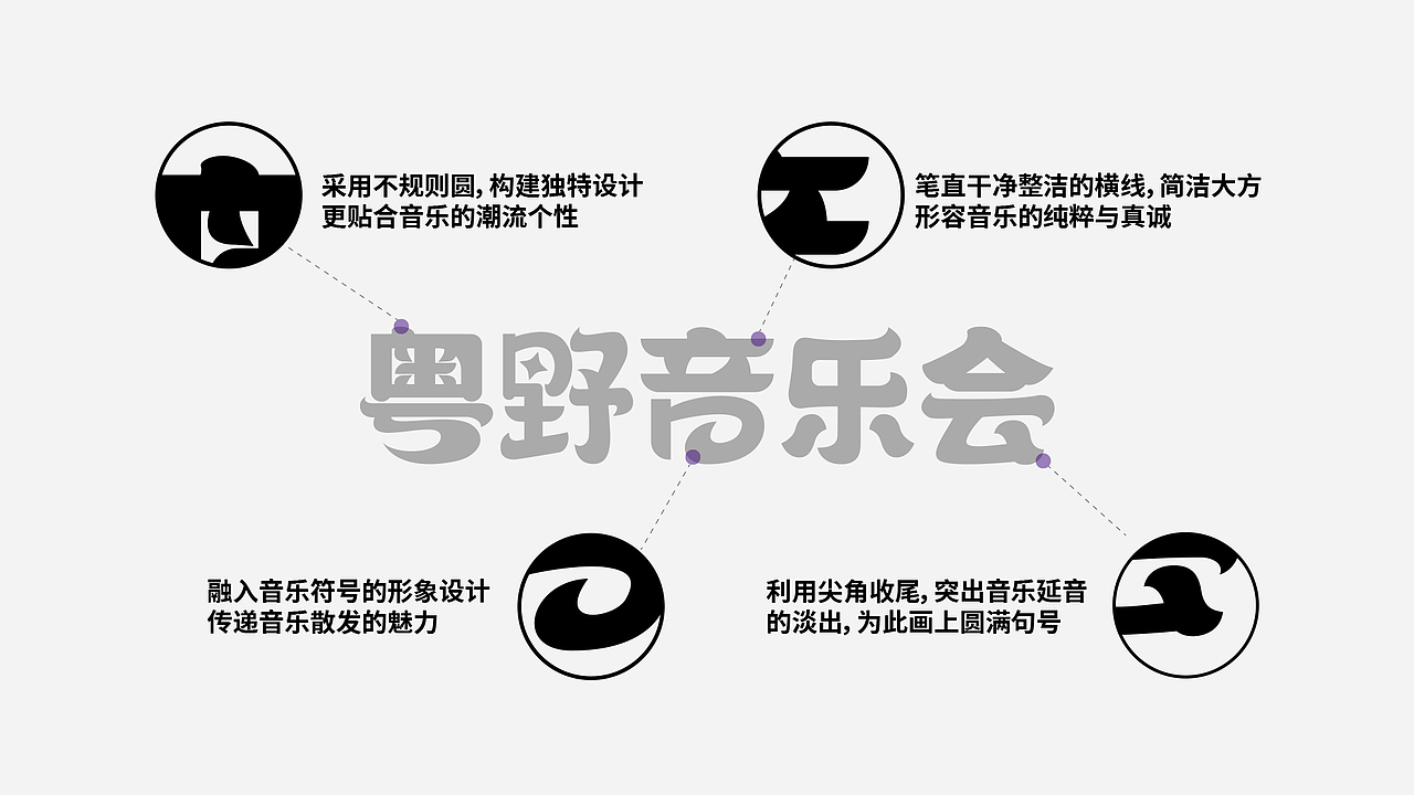 【品牌全案】X 粤野音乐节丨品牌VI设计丨市集活动
