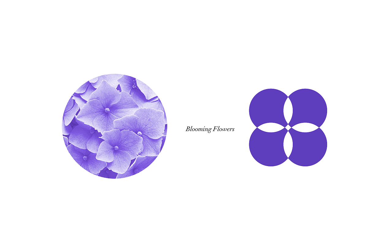繁花里民宿品牌设计