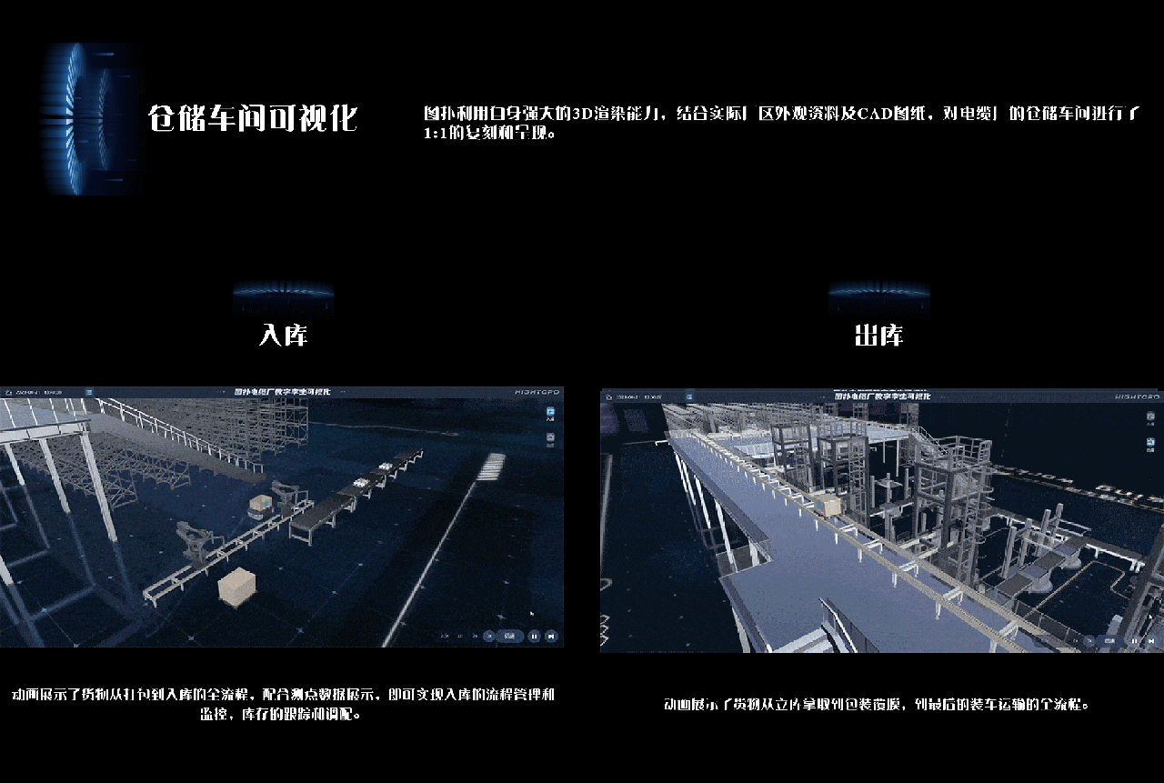 电缆工厂数字孪生,智慧工厂 3D 可视化 | 图扑