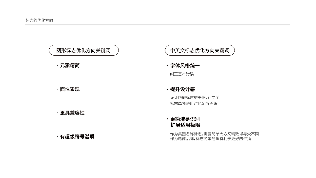 宠物品牌全案设计/标志升级/系列包装设计