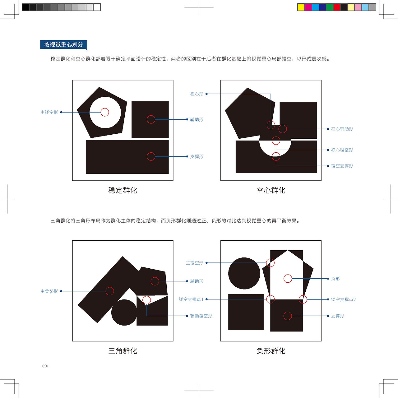 平面设计图解手册(三)