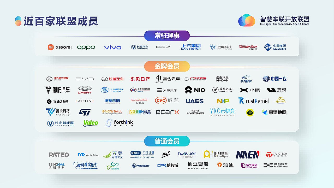 PPT设计（智慧车联）（图ZMzExOTQ4MjA0） - PPT/Keynote - 站酷设计师老牛同学原创素材 - 站酷ZCOOL