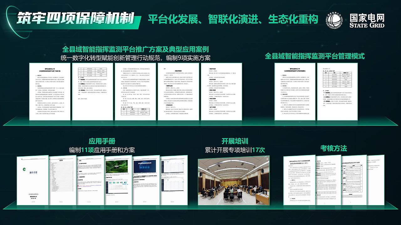 PPT设计 | 国家电网深色科技感PPT制作,科技比赛PPT