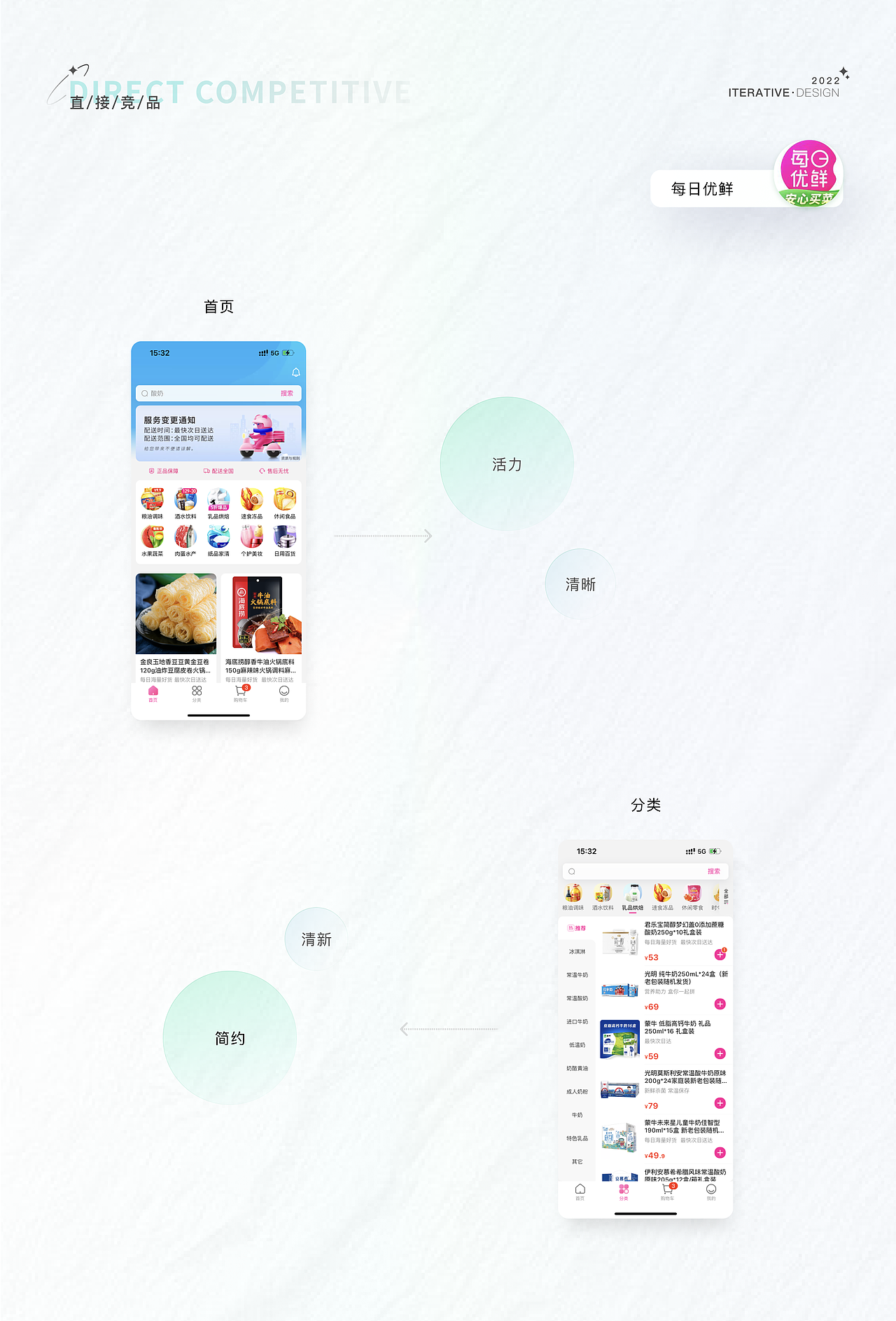 春播APP项目-设计落地复盘
