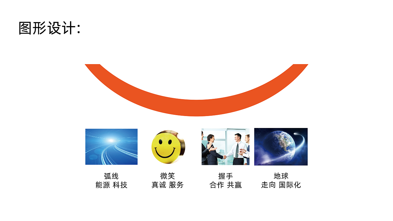 斯迈能源SIMAYE品牌命名/LOGO设计