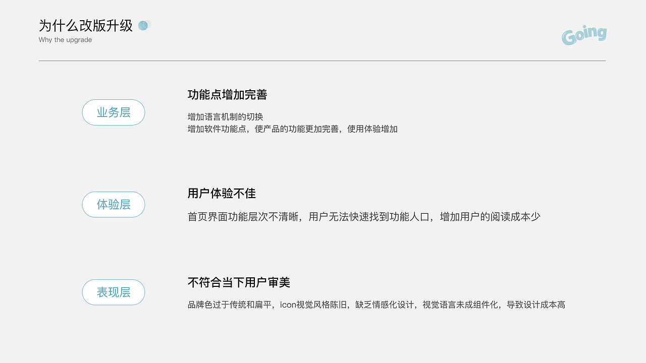 作品集APP网站后台平面