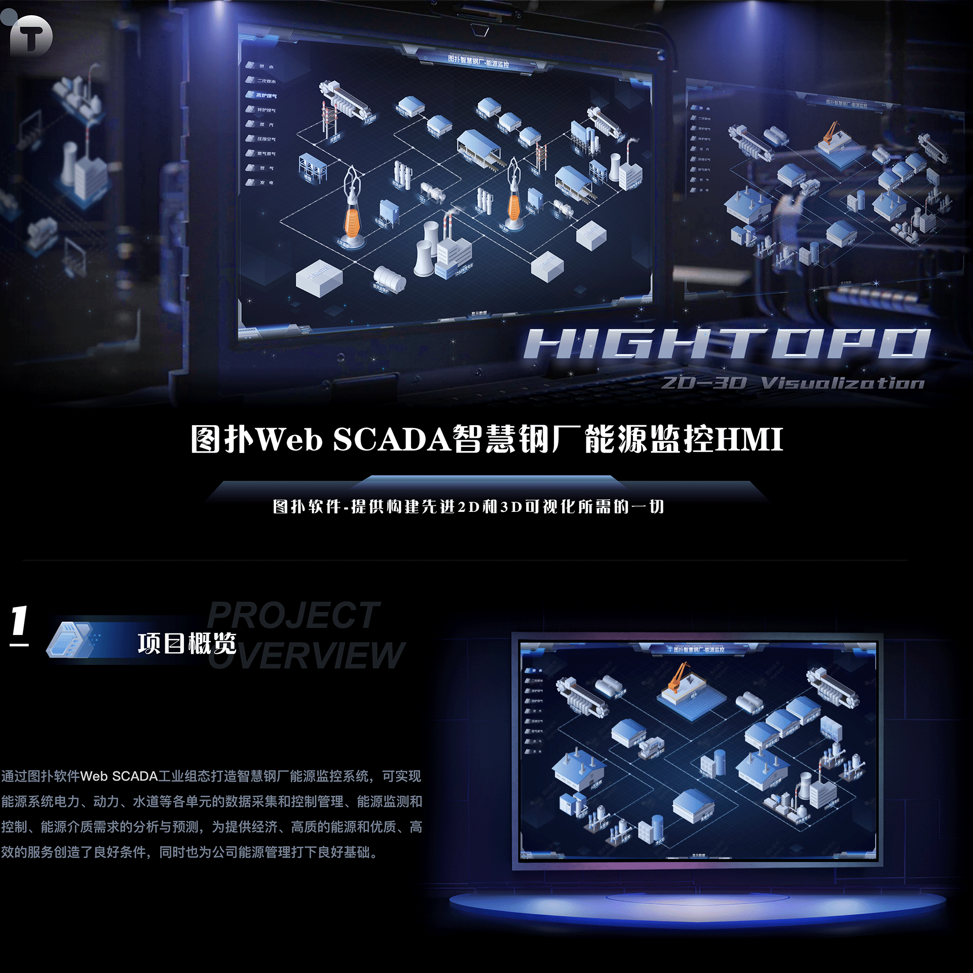 图扑 Web SCADA 智慧钢厂能源监控 HMI（图ZMzI5ODc4Nzcy） - 建筑/空间 - 站酷设计师图扑软件Hightopo原创素材 - 站酷ZCOOL