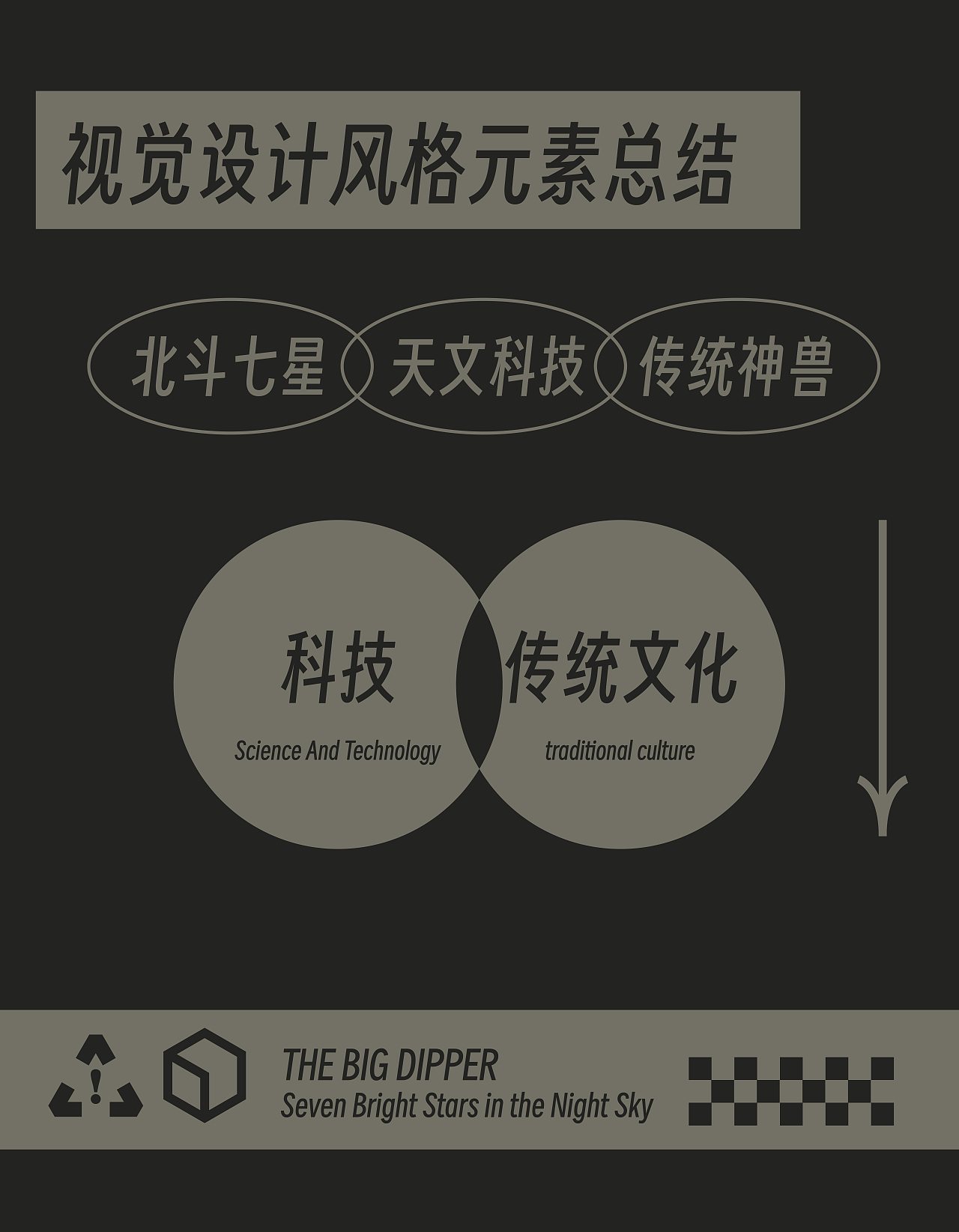 北斗七星创意 红包设计 利是封 (建议手机观看)