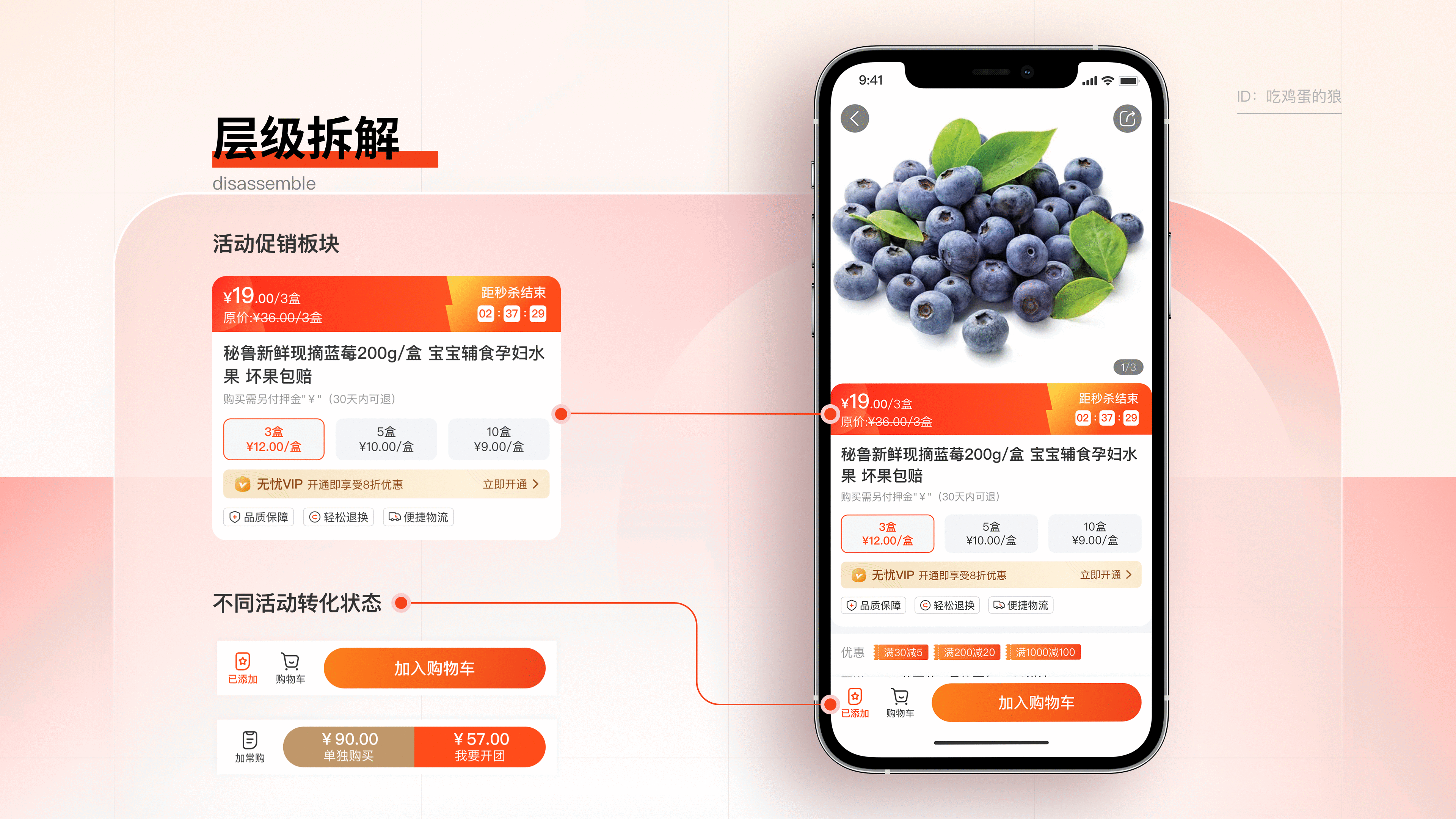 生鲜电商APP复盘总结（图ZMzAyMTg5NzQw） - APP界面 - 站酷设计师吃鸡蛋的狼原创素材 - 站酷ZCOOL
