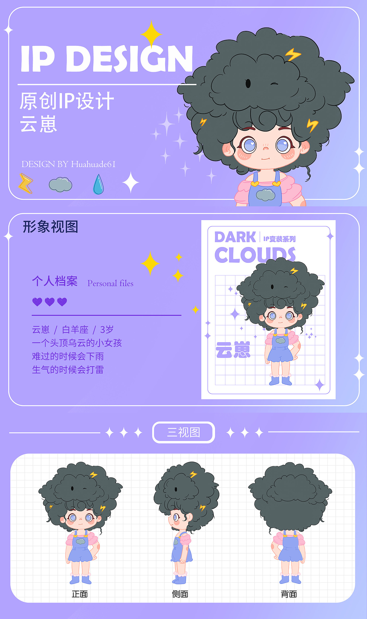 原创IP形象设计