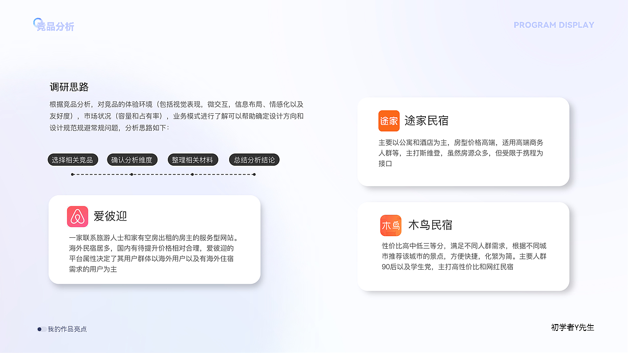 Y先生2022平面作品集