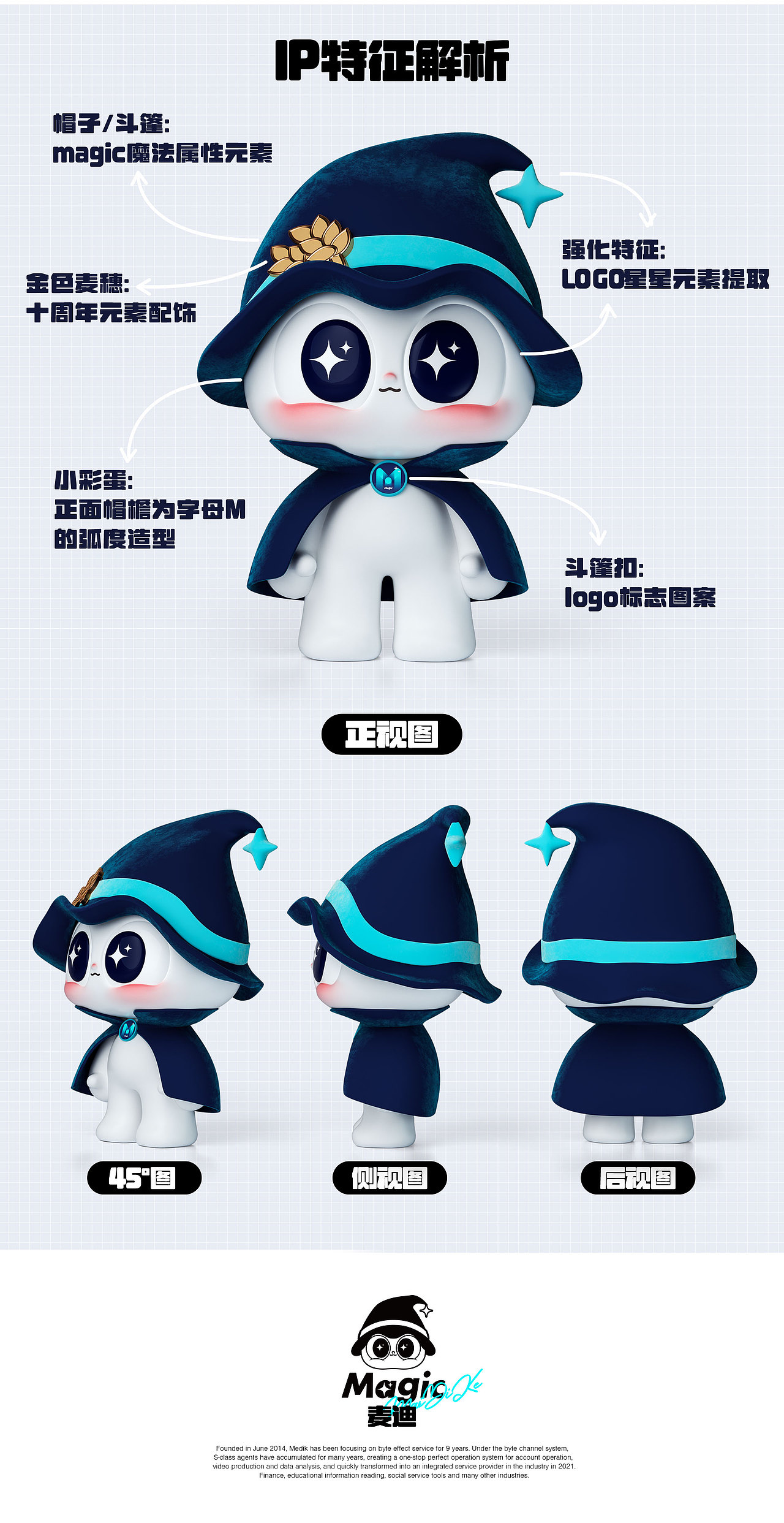 【麦迪克科技 x NUO】企业IP形象设计（图ZMzY0MjU2ODk2） - 品牌 - 站酷设计师诺爷两百斤原创素材 - 站酷ZCOOL