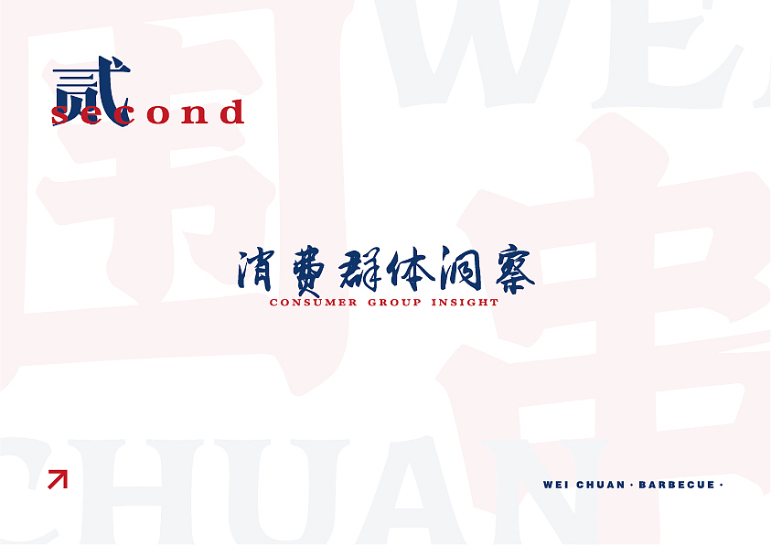 烧烤品牌（图ZMzI5MDE4MTky） - 品牌 - 站酷设计师端木崇原创素材 - 站酷ZCOOL