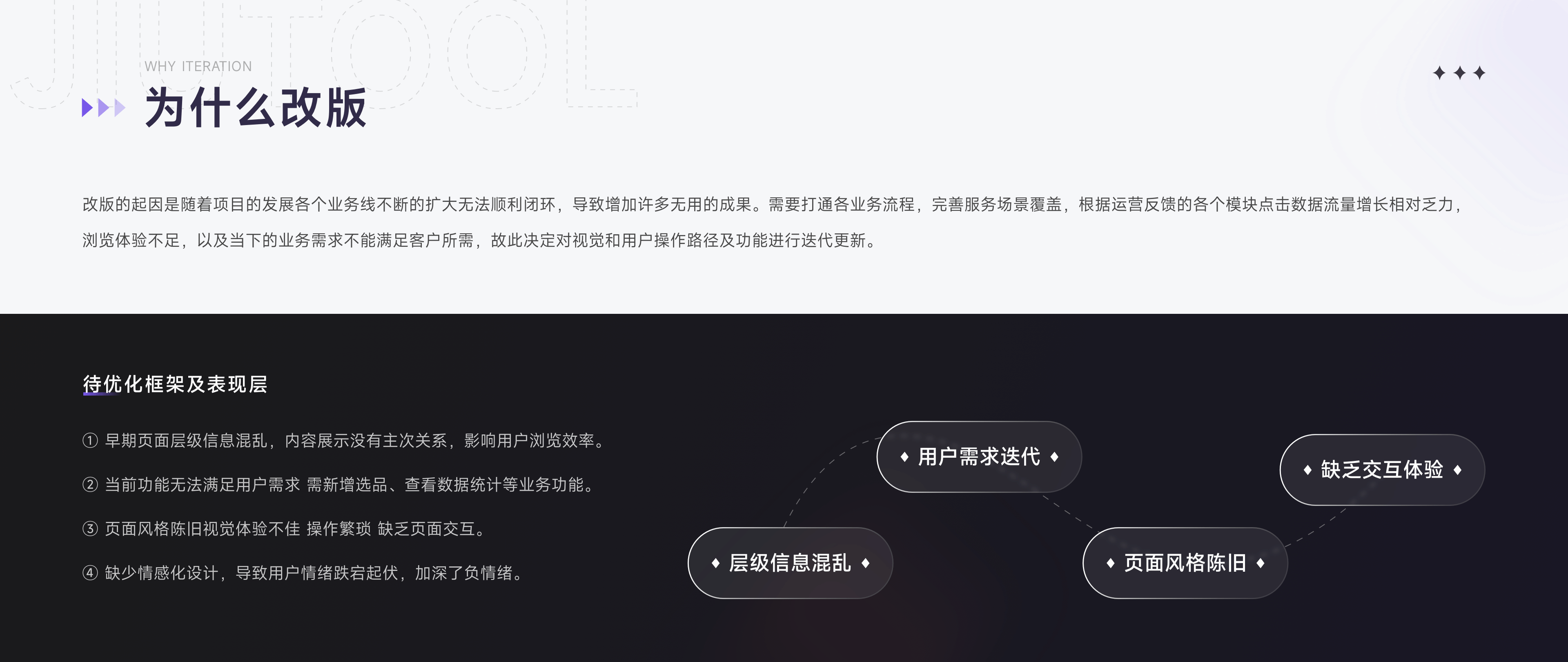 「2023」年度项目总结(图ZMzU0MTUwODg0) - APP界面 - 站酷设计师雯静妹妹原创素材 - 站酷ZCOOL