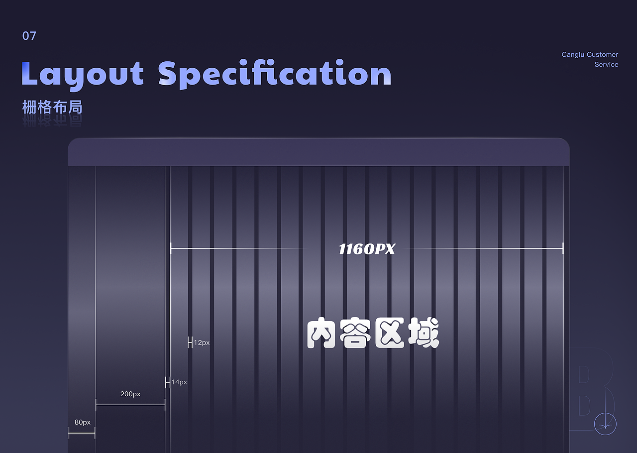 B端——Saas（客服管理系统）（图ZMzU5NDE3OTUy） - 电商 - 站酷设计师哦对对对原创素材 - 站酷ZCOOL