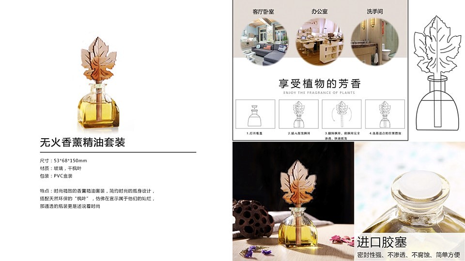 多特瑞礼品提案展示