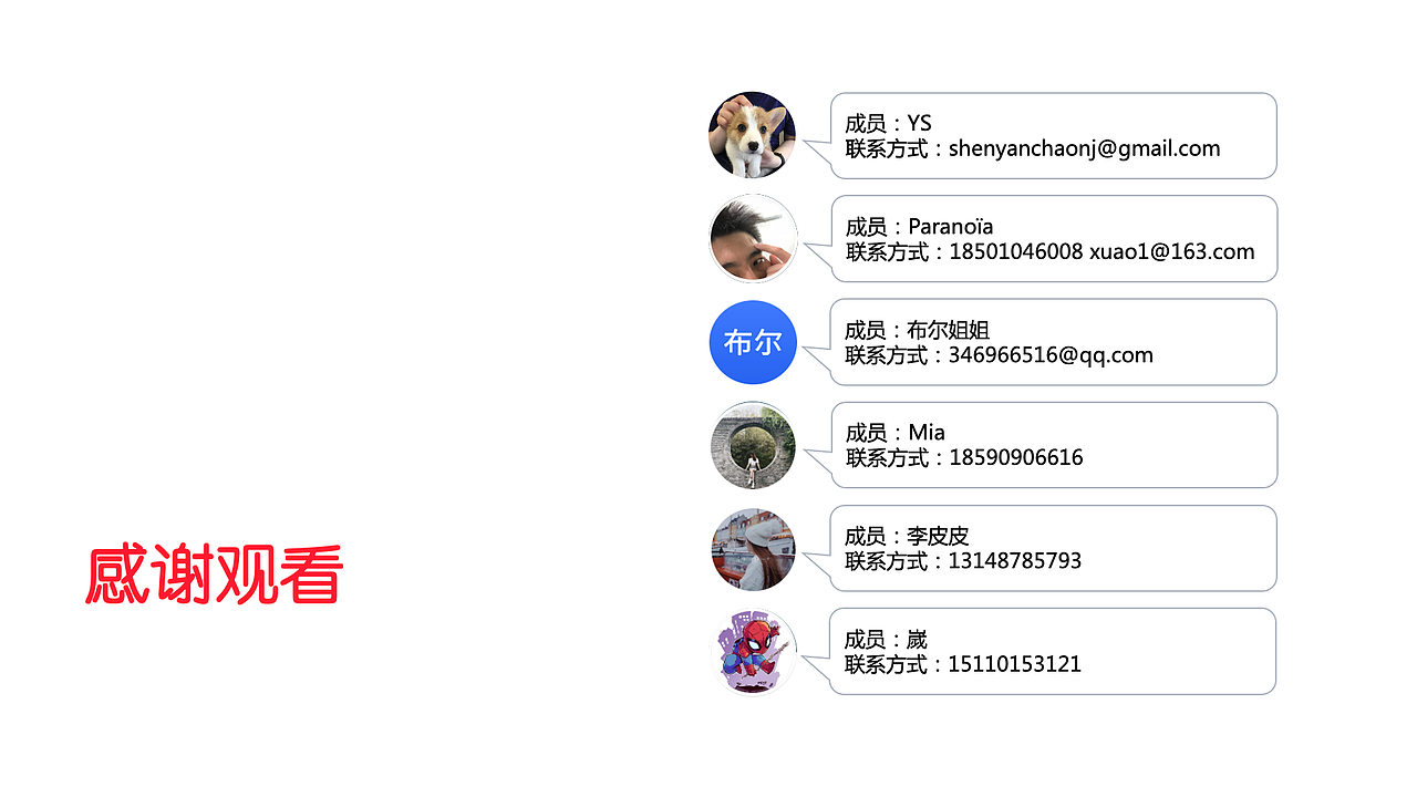 知群x点淘项目实战（图ZMzA2MjgyNjYw） - 文案/策划 - 站酷设计师Z729657011原创素材 - 站酷ZCOOL