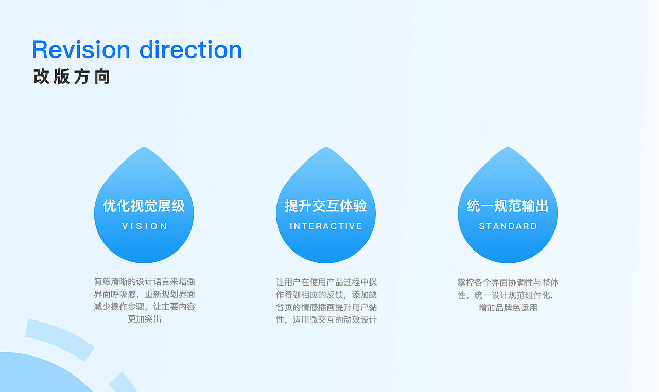 2020-2022作品集整理（图ZMzEwODE3Mzg0） - APP界面 - 站酷设计师TIANKONG2022原创素材 - 站酷ZCOOL