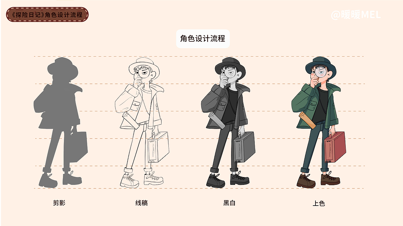 探险日记（图ZMzU3OTIwMzA4） - 创作习作 - 站酷设计师暖暖MEL原创素材 - 站酷ZCOOL