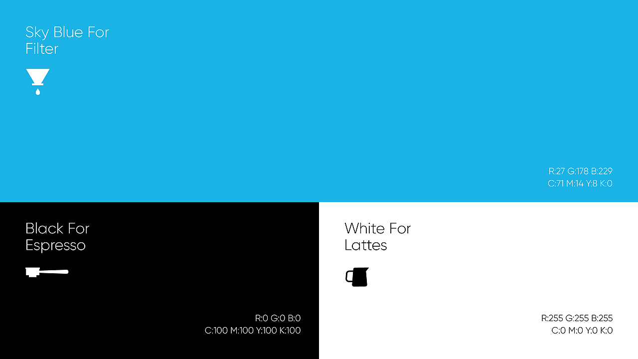 代号Coffee | logo提案设计尝试