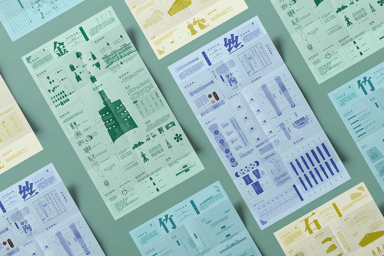 信息可视化设计