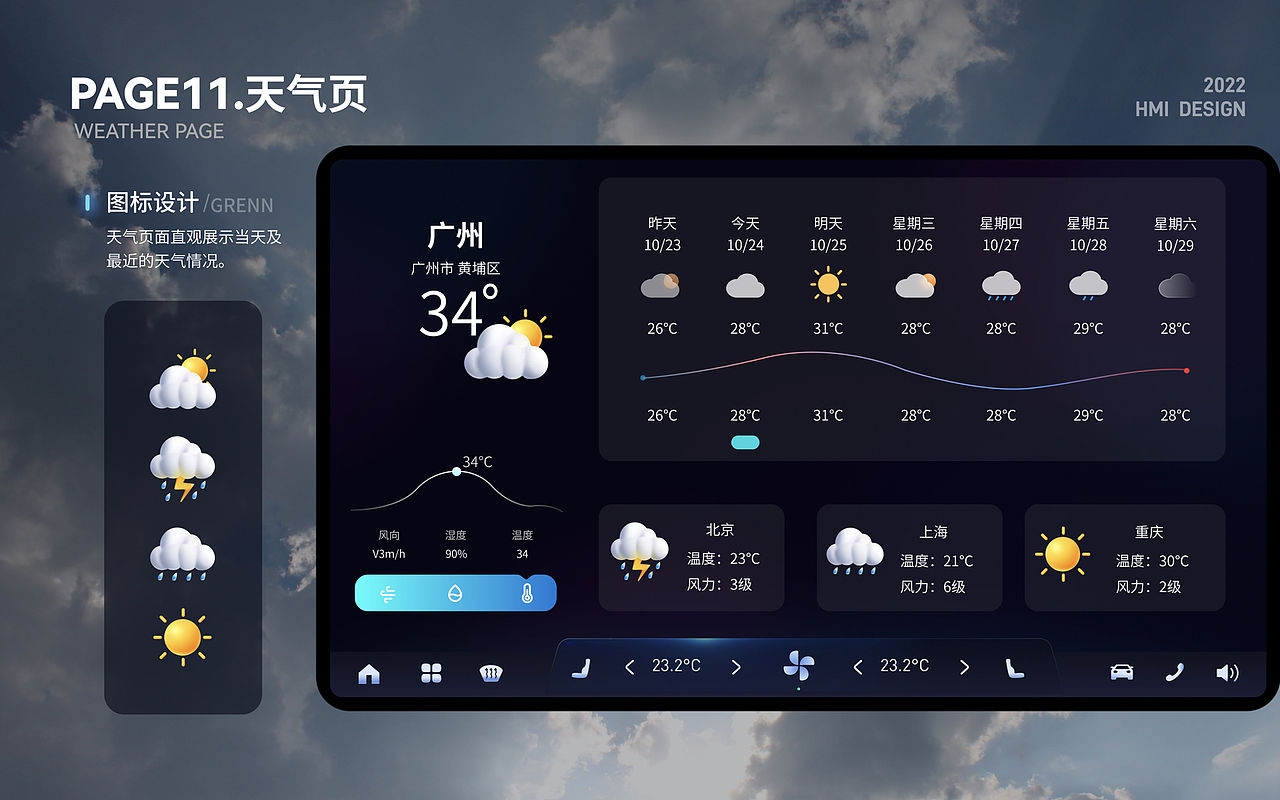 HMI商业车机UI设计（图ZMzQ0OTY2Njgw） - 软件界面 - 站酷设计师山晨止水原创素材 - 站酷ZCOOL