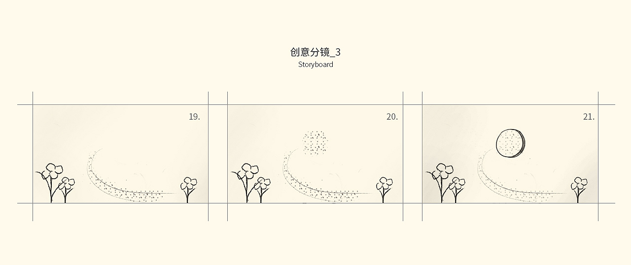 《新品车载香薰》动态广告