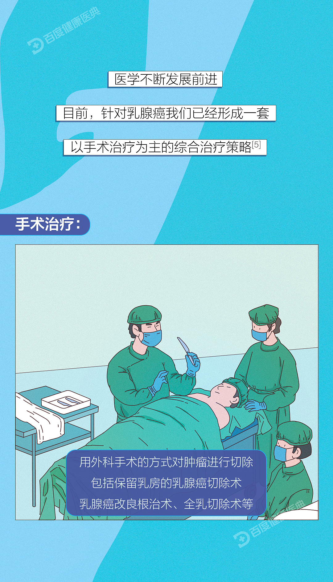 《百度健康医典：乳腺癌》条漫（健康科普）（图ZMzQ5NTU2NTI0） - 短篇/格漫 - 站酷设计师李平LP1919原创素材 - 站酷ZCOOL