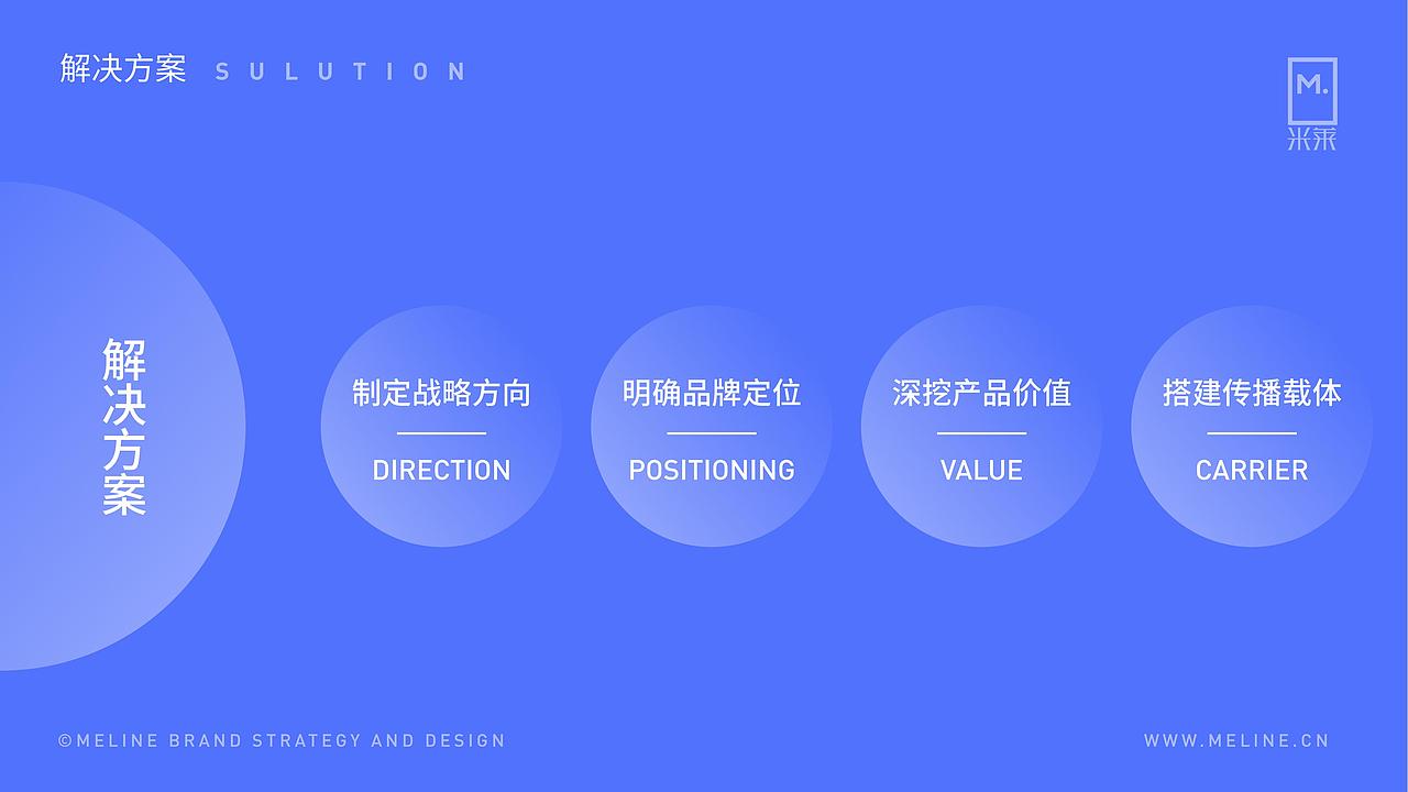 十二字品牌竞争战略，打造互联网在线教育平台