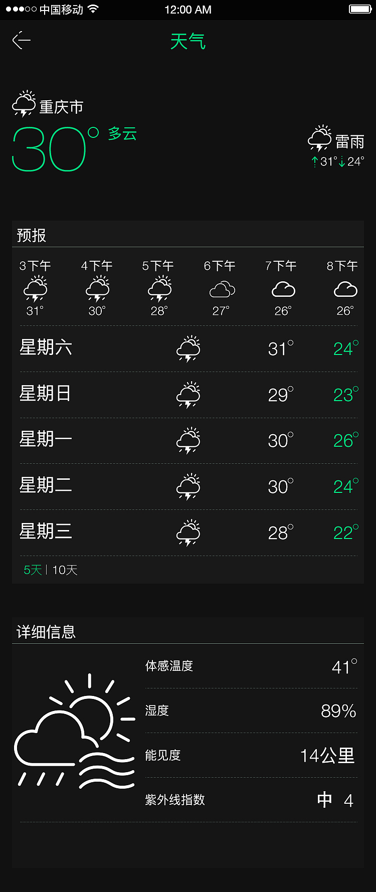 骑行app（图ZMzUzMTI4NDMy） - APP界面 - 站酷设计师ABC解码原创素材 - 站酷ZCOOL