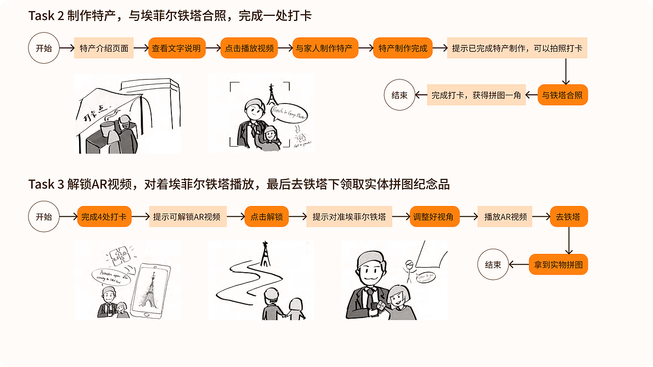 2022-2024 UI/UX设计个人作品集（图ZMzYyMjI2MTg4） - 交互/UE - 站酷设计师YUEYANTANG原创素材 - 站酷ZCOOL