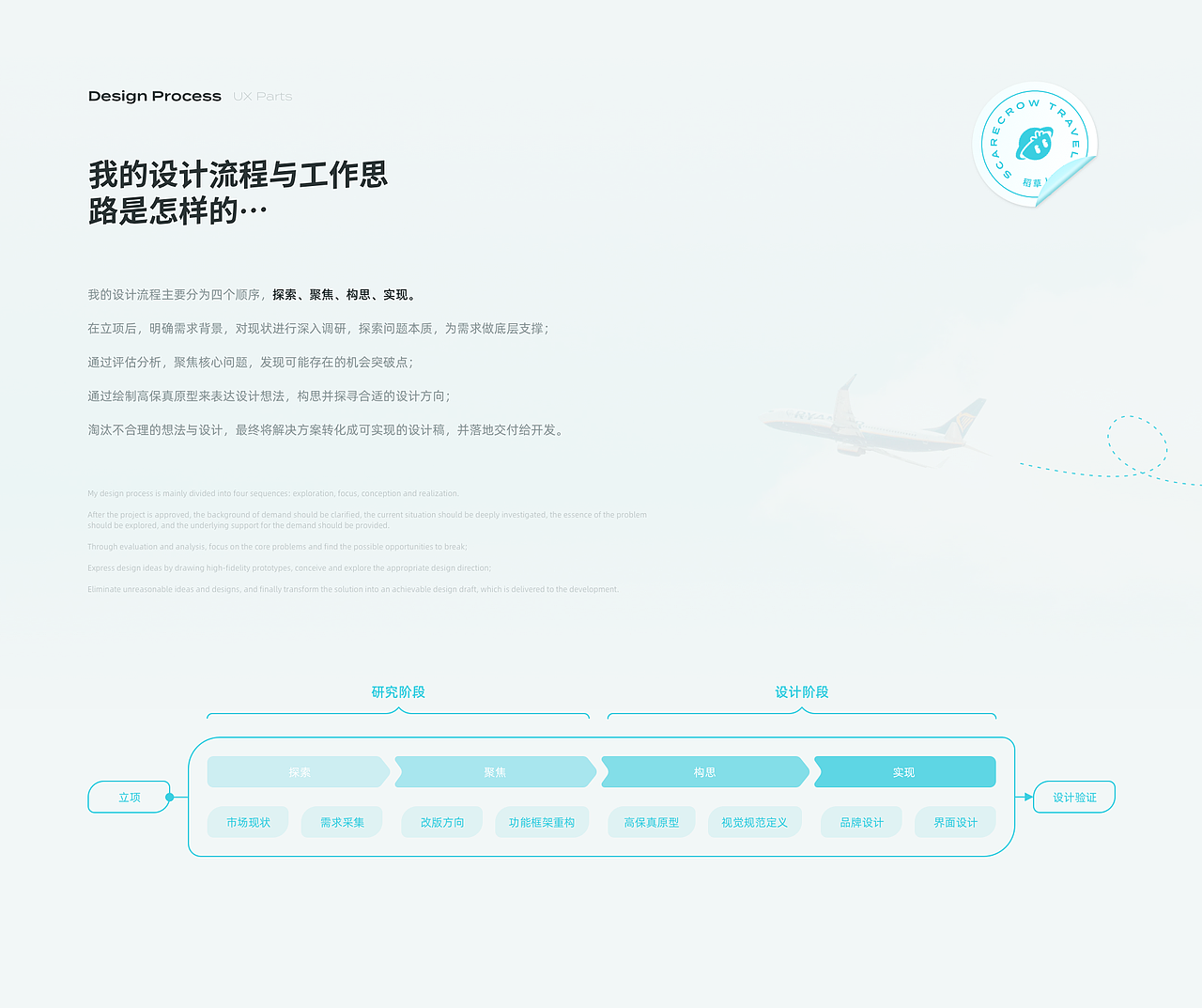 稻草人旅行小程序/后台管理系统重设计