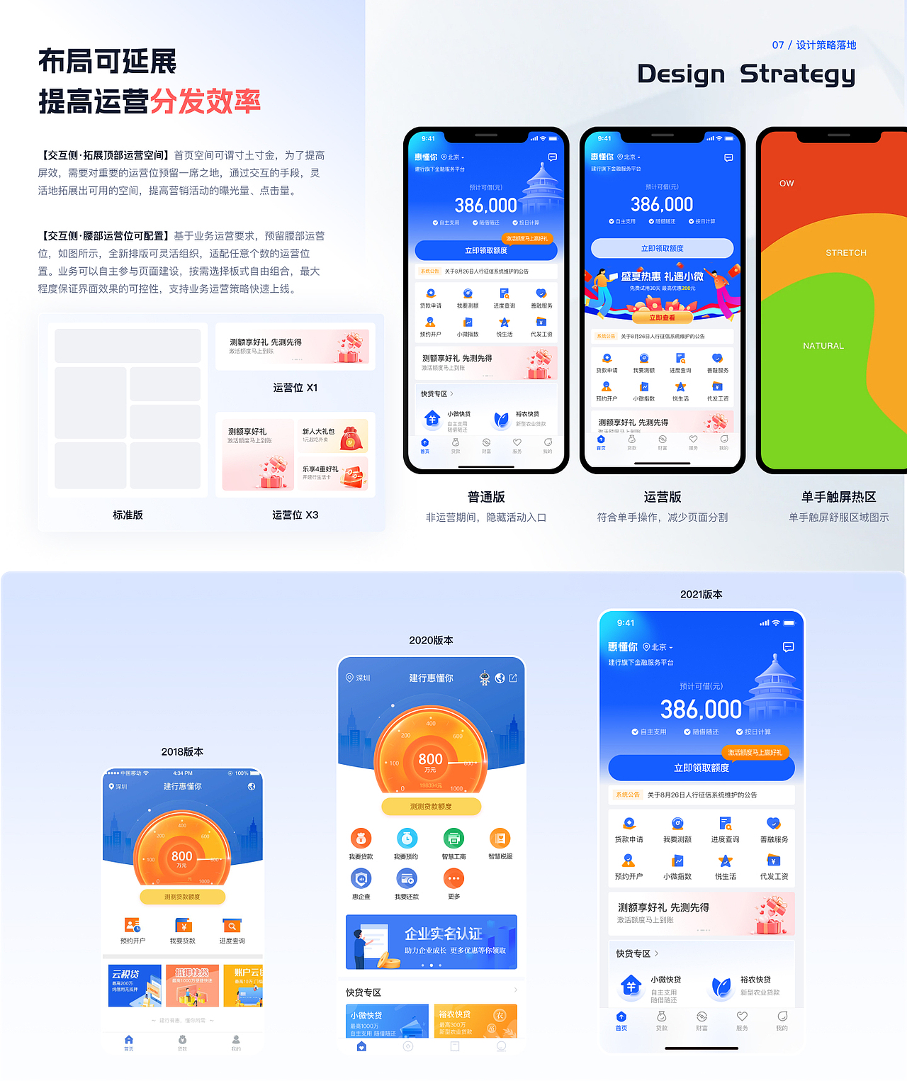 惠懂你APP2.0焕新升级-将信任力与信贷全旅程串联（图ZMzYwMjM0NDgw） - 交互/UE - 站酷设计师Q谭小丸子原创素材 - 站酷ZCOOL