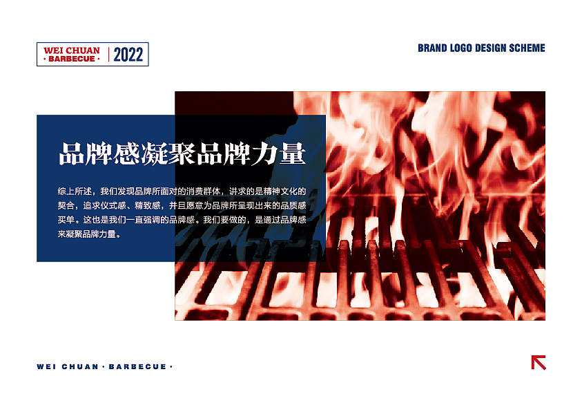 烧烤品牌（图ZMzI5MDE4MjIw） - 品牌 - 站酷设计师端木崇原创素材 - 站酷ZCOOL