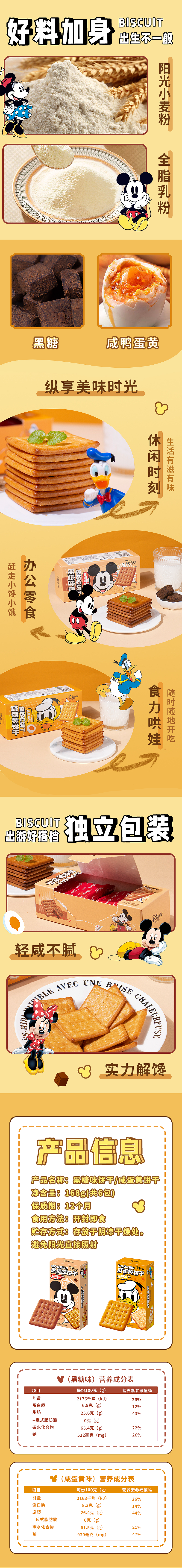迪士尼黑糖味/咸蛋黄饼干详情页
