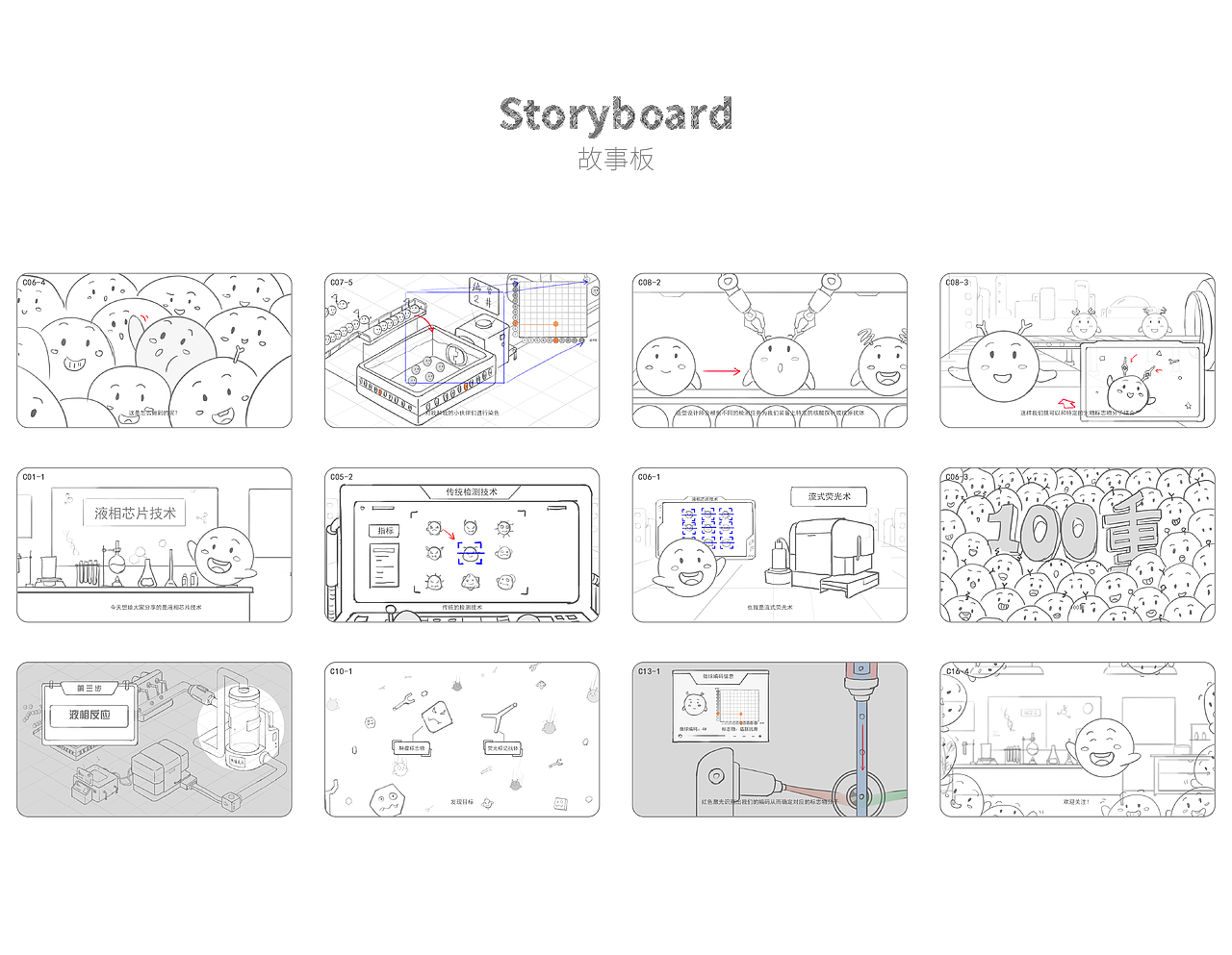 生物科技|液相芯片原理MG动画