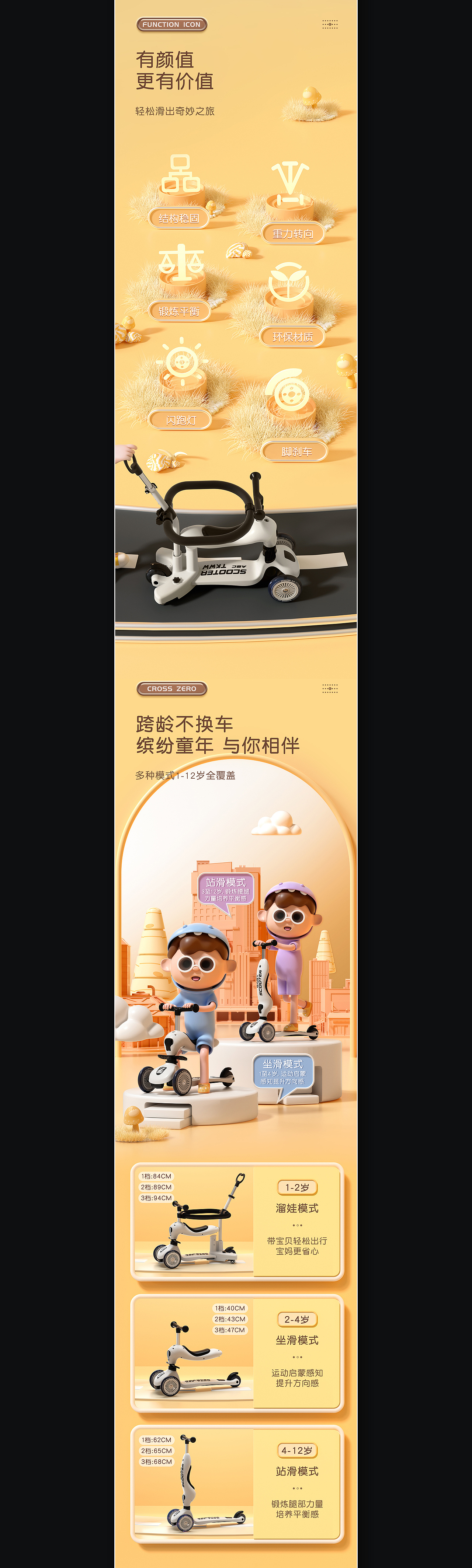 三合一滑板车详情*2（图ZMzE5NjE4ODk2） - 电商 - 站酷设计师G丫頭原创素材 - 站酷ZCOOL